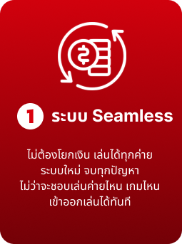 ติดต่อเรา Godplus