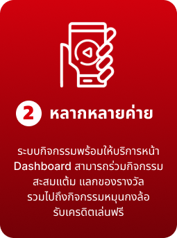 ติดต่อเรา Godplus