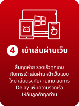 ติดต่อเรา Godplus
